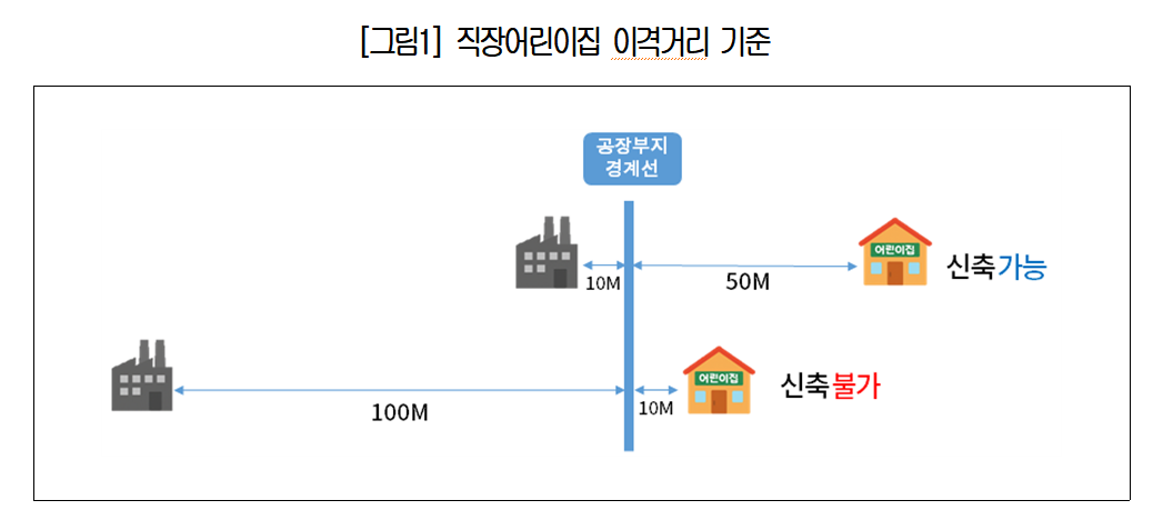 (자료=대한상의)