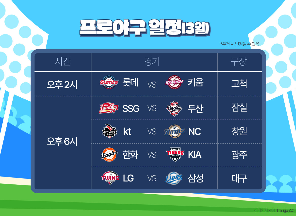 (김다애 디자이너 mnbgn@)