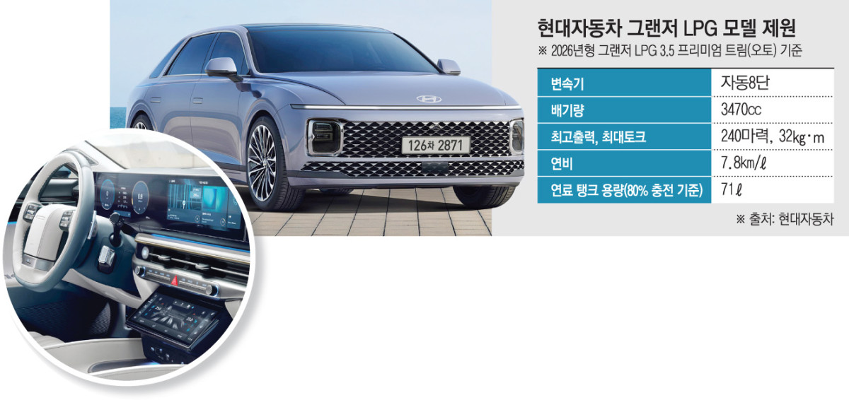 ▲그래픽=손미경 기자 sssmk@ 