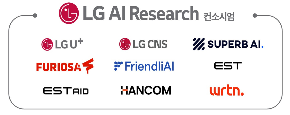 ▲LG 컨소시엄 (사진제공-LG)