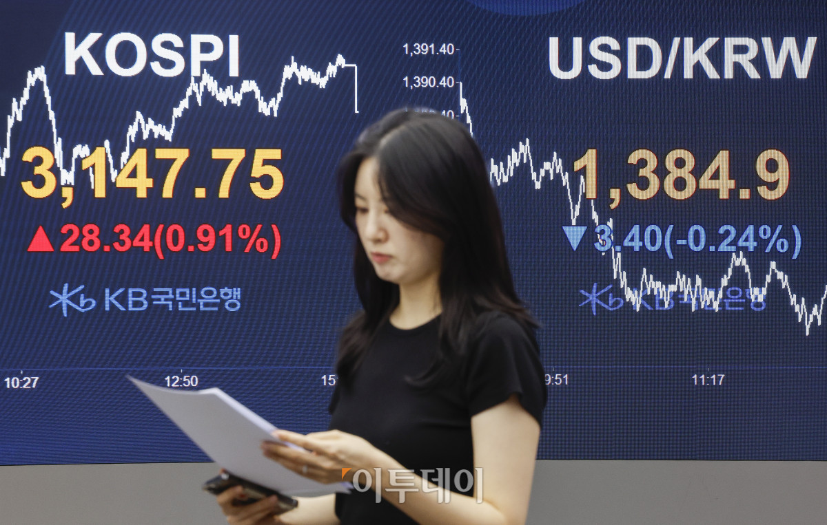 ▲코스피가 기관의 매수세에 힘입어 3140선을 회복하며 상승 마감한 4일 서울 영등포구 KB국민은행 딜링룸 전광판에 코스피, 원·달러 환율이 표시돼 있다. 이날 코스피 지수는 전 거래일보다 28.34(0.91%) 포인트 상승한 3147.75를 나타냈다. 원·달러 환율은 종가 기준 1384.9원을 나타냈다. 조현호 기자 hyunho@