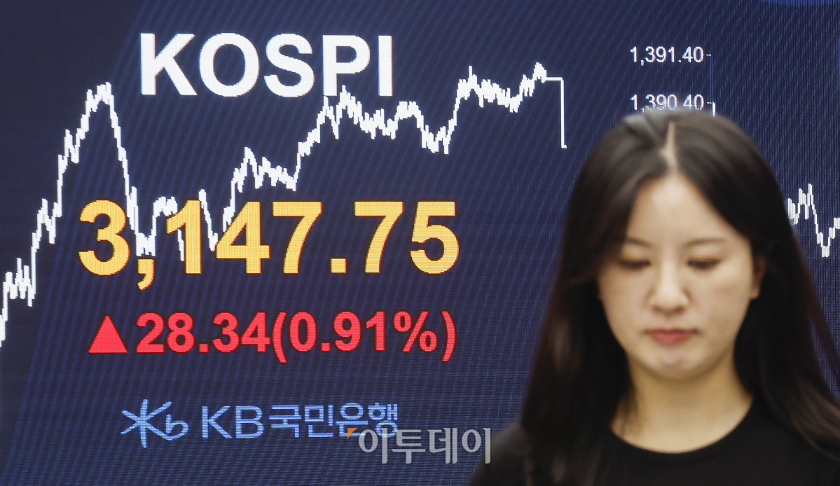 ▲코스피가 기관의 매수세에 힘입어 3140선을 회복하며 상승 마감한 4일 서울 영등포구 KB국민은행 딜링룸 전광판에 코스피가 표시돼 있다. 이날 코스피 지수는 전 거래일보다 28.34(0.91%) 포인트 상승한 3147.75를 나타냈다. 조현호 기자 hyunho@