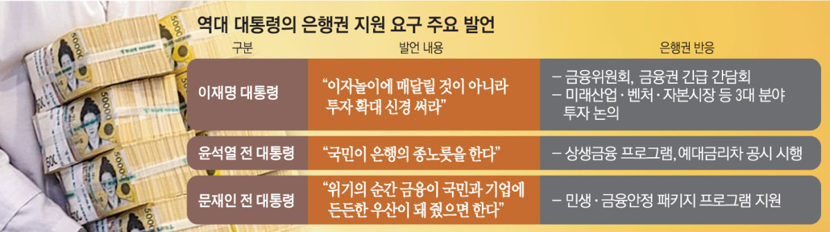 (그래픽=손미경 기자 sssmk@)