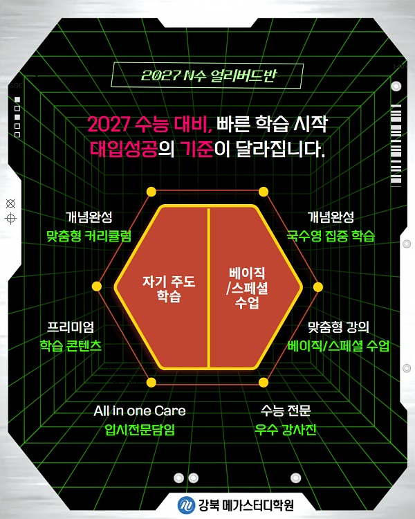 (강북메가스터디 제공)