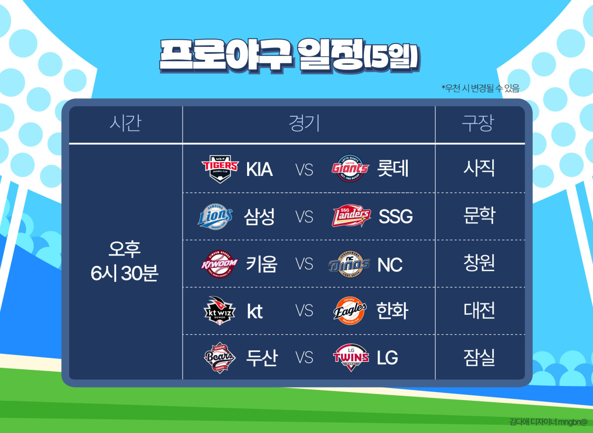 (김다애 디자이너 mnbgn@)