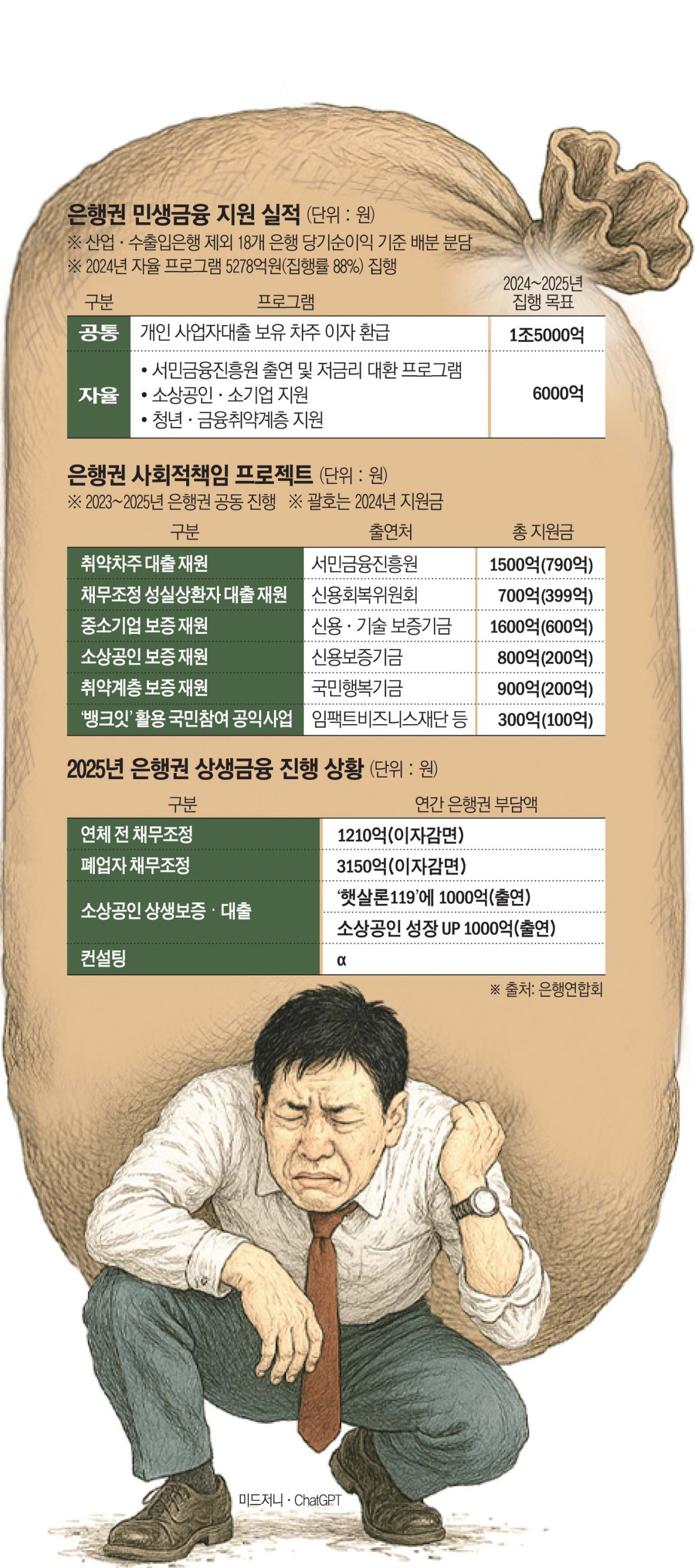 (그래픽=신미영 기자 win8226@)