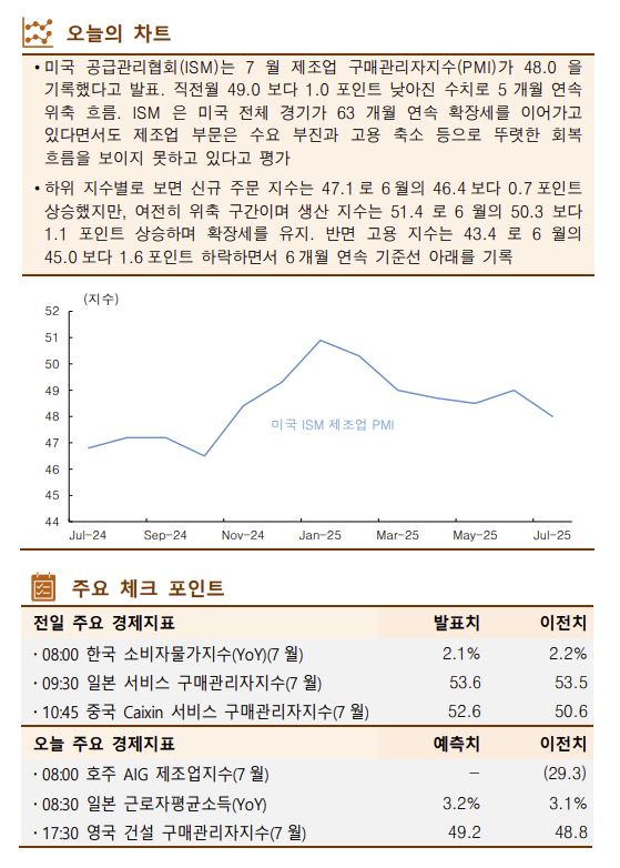 ▲이미지를 클릭하면 확대해서 볼 수 있습니다.  (출처=한국투자증권)