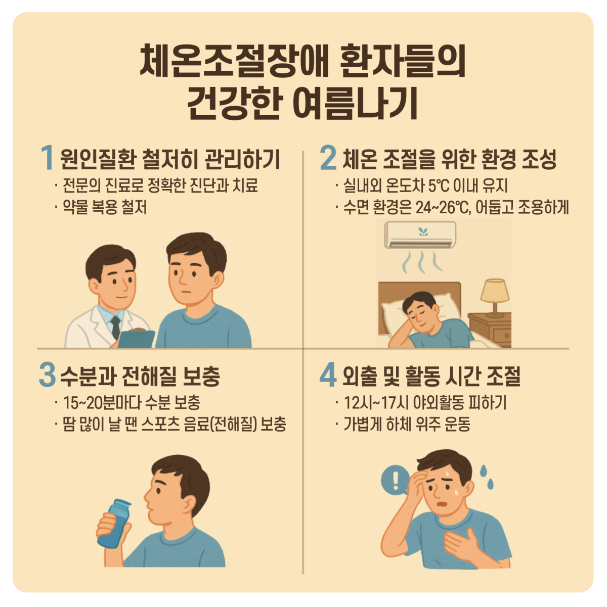 ▲체온조절장애 환자들의 건강한 여름나기 (사진제공=온병원)