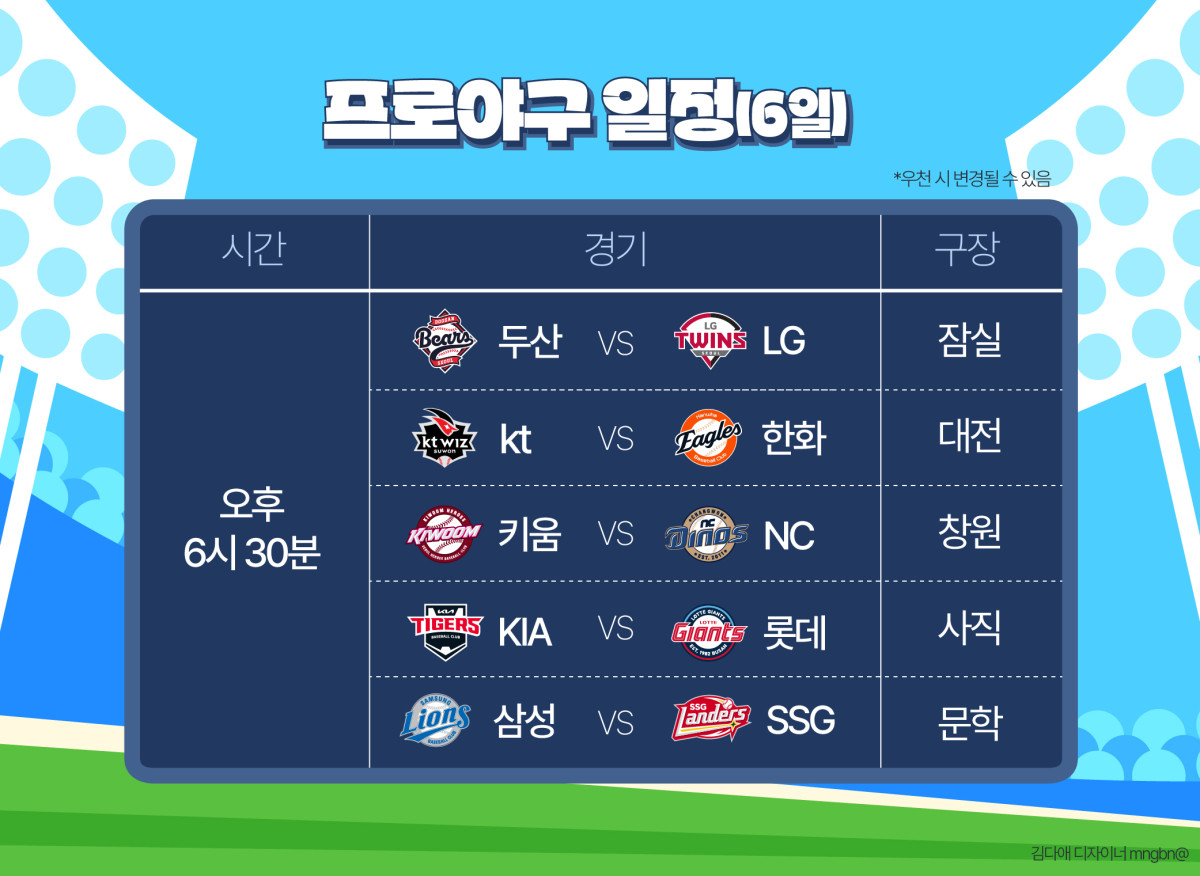 (김다애 디자이너 mnbgn@)