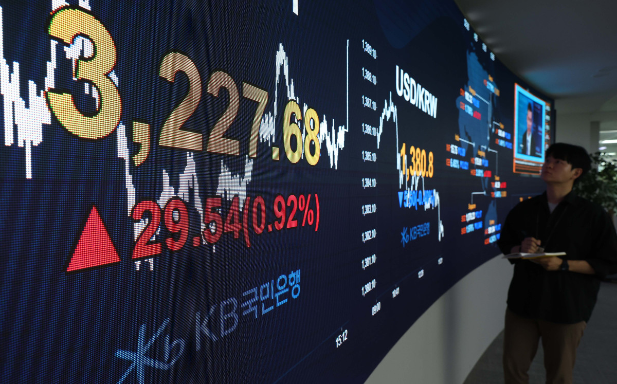 ▲코스피가 미국 상호 관세 발효와 세제 개편안 재검토 등 대내외 불확실성에도 3200선을 회복하며 상승 마감했다. 7일 서울 여의도 KB국민은행 스마트딜링룸 모니터에 코스피 종가가 표시되고 있다. 이날 코스피는 전일 대비 29.54p(0.92%) 오른 3227.68에 장을 마쳤다. (신태현 기자 holjjak@)