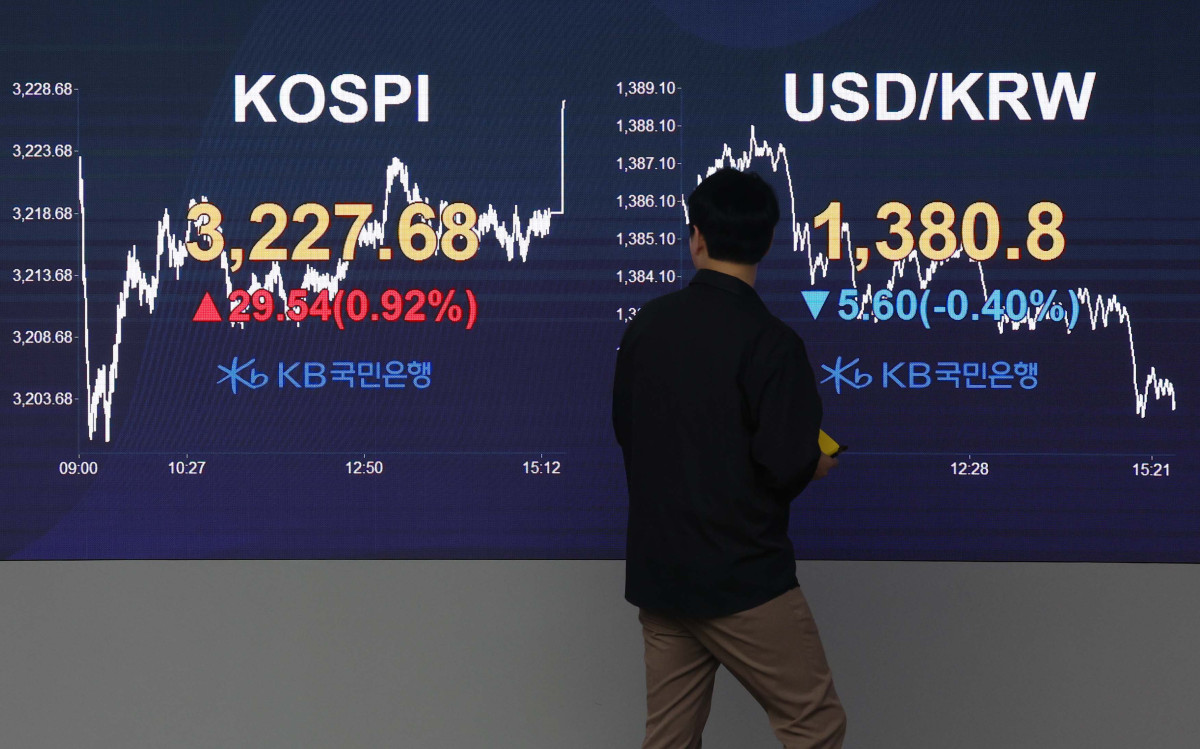 ▲코스피가 미국 상호 관세 발효와 세제 개편안 재검토 등 대내외 불확실성에도 3200선을 회복하며 상승 마감했다. 7일 서울 여의도 KB국민은행 스마트딜링룸 모니터에 코스피 종가가 표시되고 있다. 이날 코스피는 전일 대비 29.54p(0.92%) 오른 3227.68에 장을 마쳤다. 신태현 기자 holjjak@
