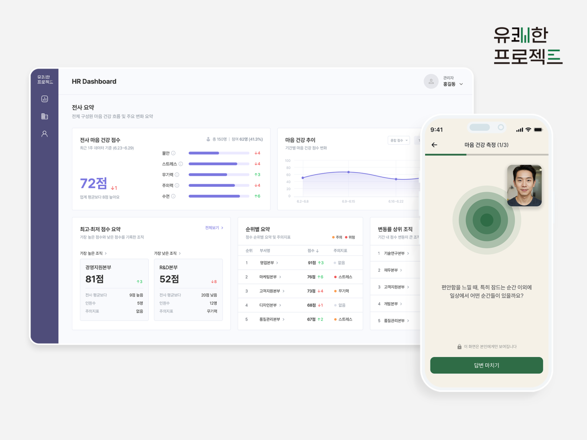 (사진=두나무앤파트너스)