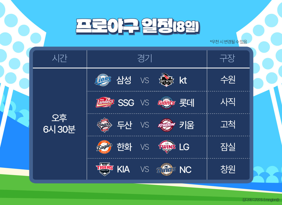 (그래픽=김다애 디자이너 mnbgn@)