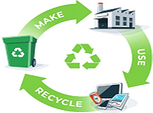 ▲자원순환 (사진제공=환경부)