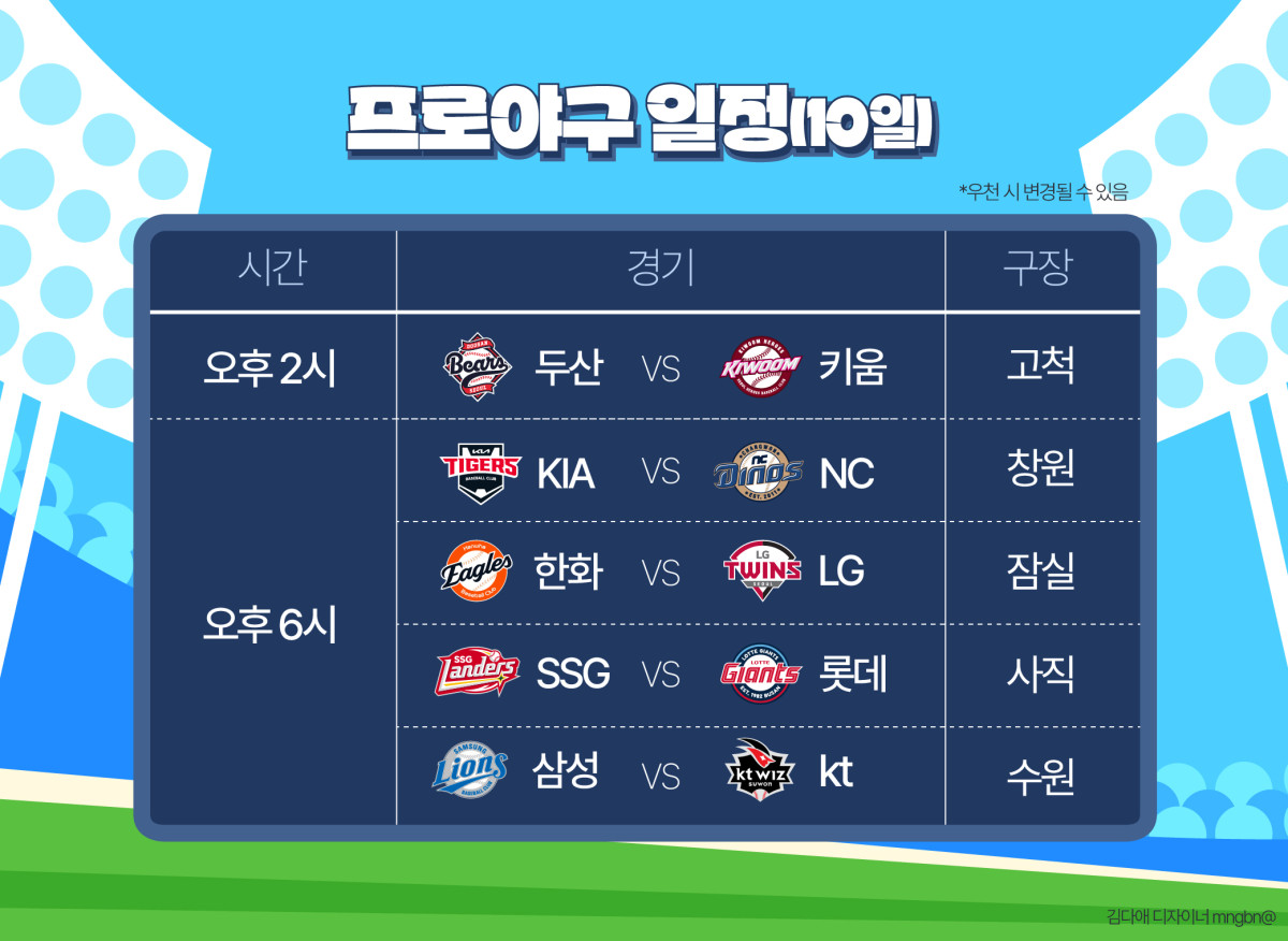 (김다애 디자이너 mnbgn@)