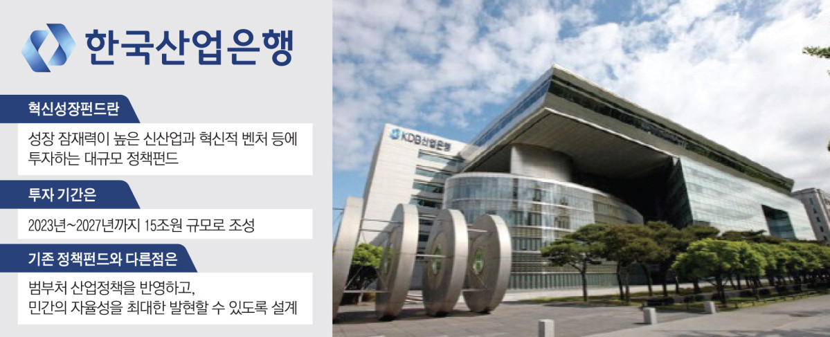 (그래픽=김소영 sue@)