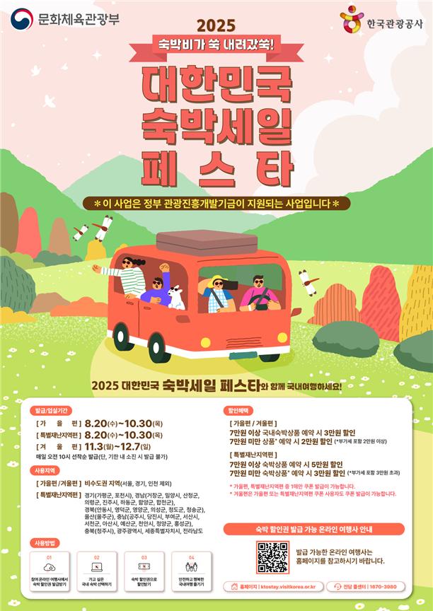 ▲2025 숙박세일페스타 포스터 (문체부)