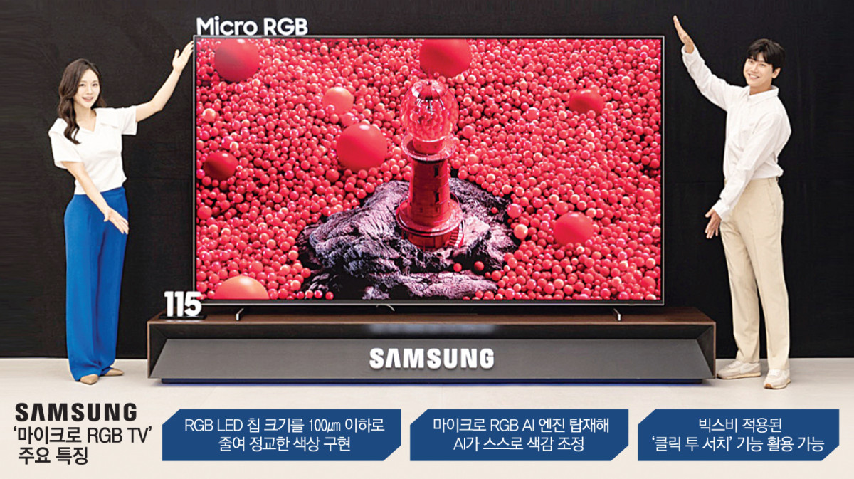 ▲삼성전자 '마이크로 RGB TV' (자료제공=삼성전자)