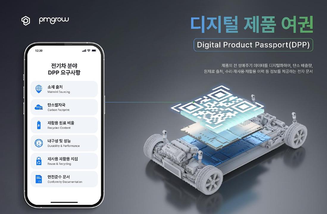 ▲전기차분야 디지털 제품여권  (사진제공=피엠글로우 )