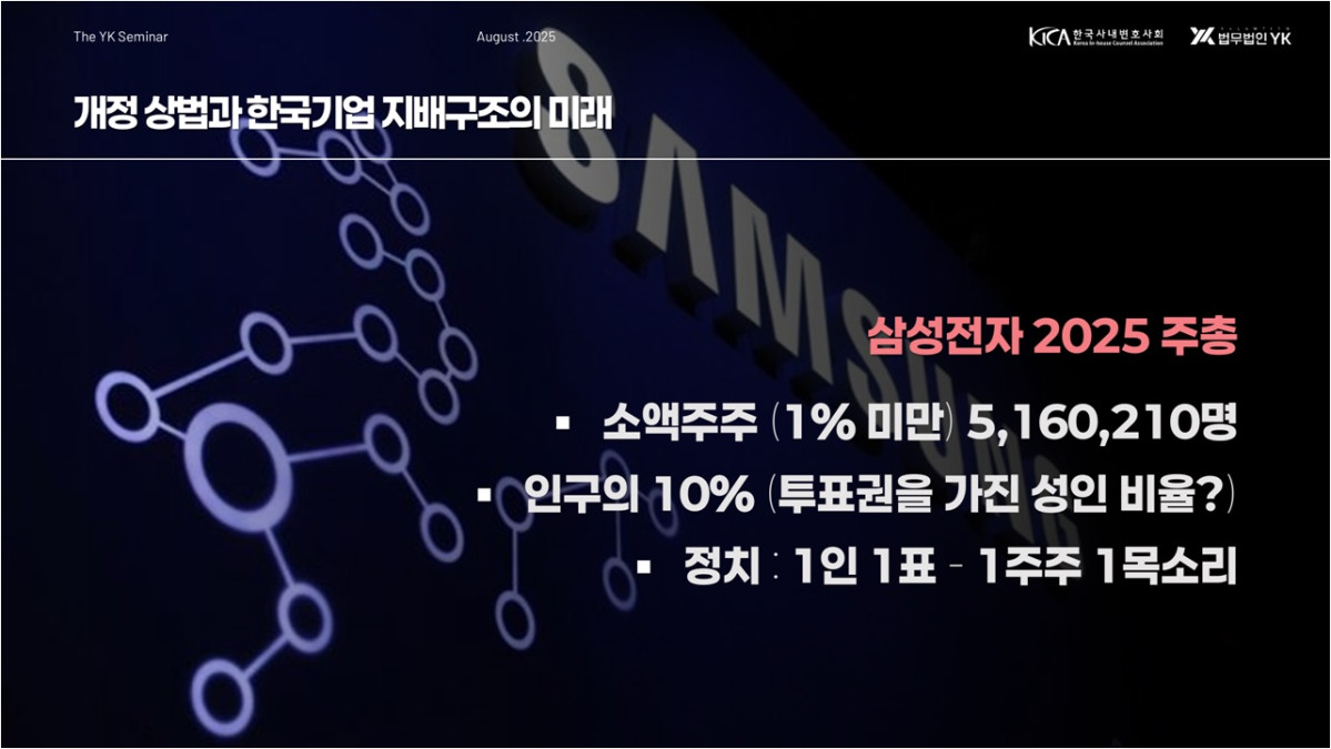 ▲ 자료 출처 = ‘개정 상법 세미나’ 프레젠테이션(PPT)