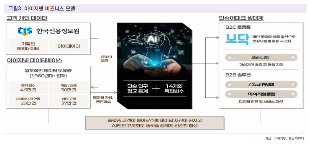 밸류파인더 