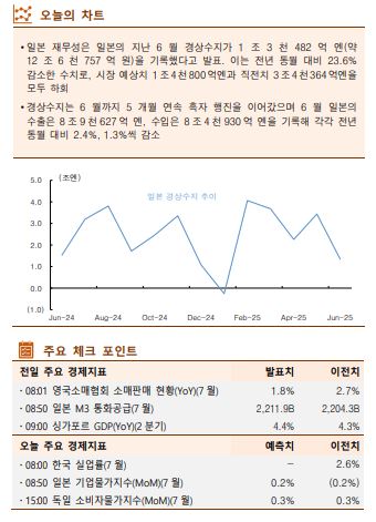 ▲이미지를 클릭하면 확대해서 볼 수 있습니다.