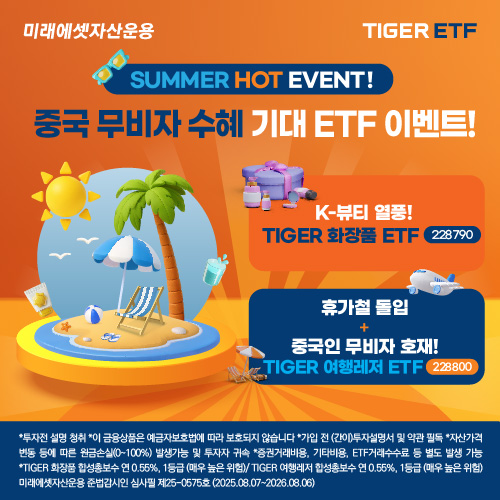 미래에셋, ‘중국 단체관광객 무비자 시행’ 수혜 ETF는?