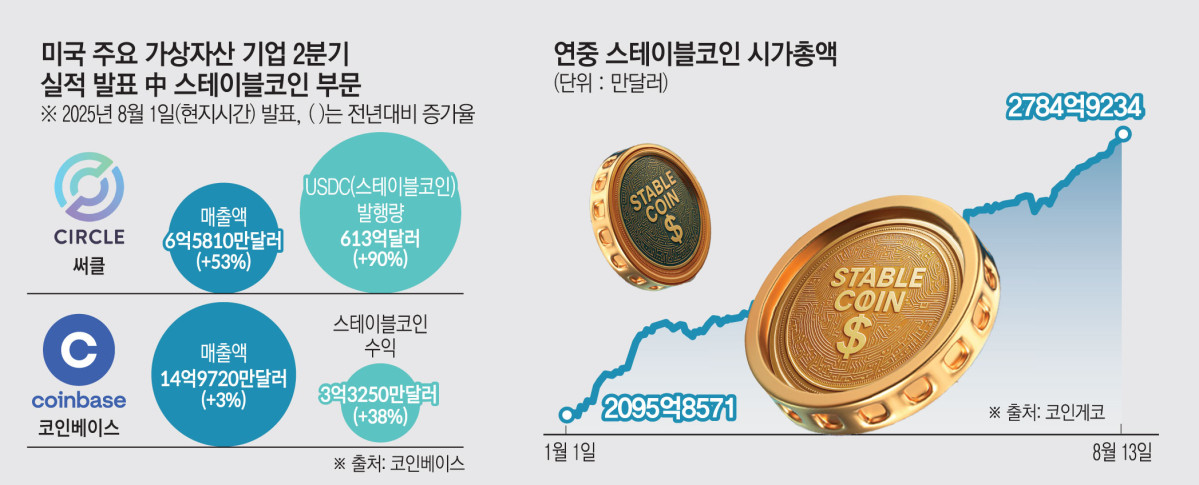 ▲편집 김소영 기자