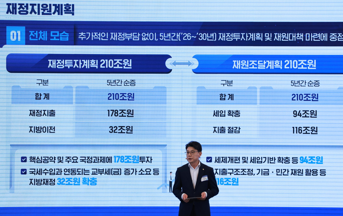 ▲진성준 국정기획위원회 부위원장이 13일 청와대 영빈관에서 열린 국정기획위원회 국민보고대회에서 발표하고 있다. (연합뉴스)