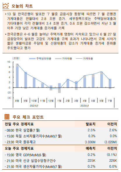 ▲이미지를 클릭하면 확대해서 볼 수 있습니다. (출처=한국투자증권)
