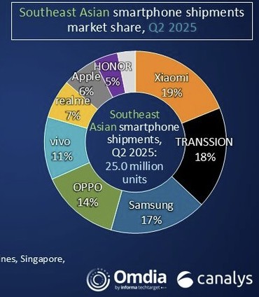 (카날리스 캡처)