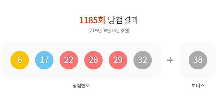 (출처=동행복권 홈페이지)