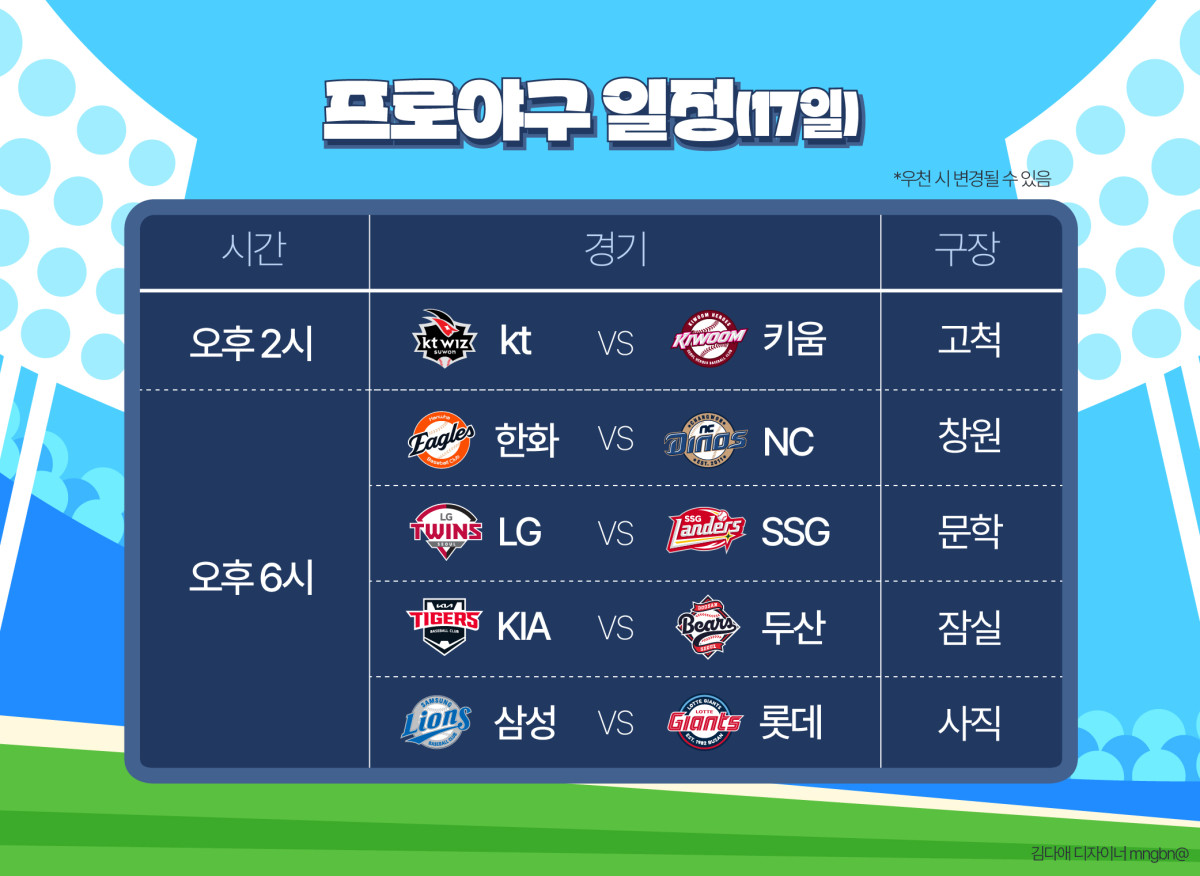 (김다애 디자이너 mnbgn@)