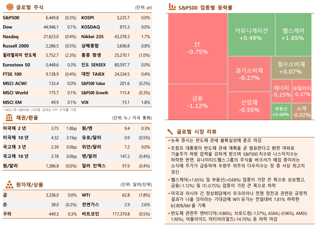▲한국투자증권 제공