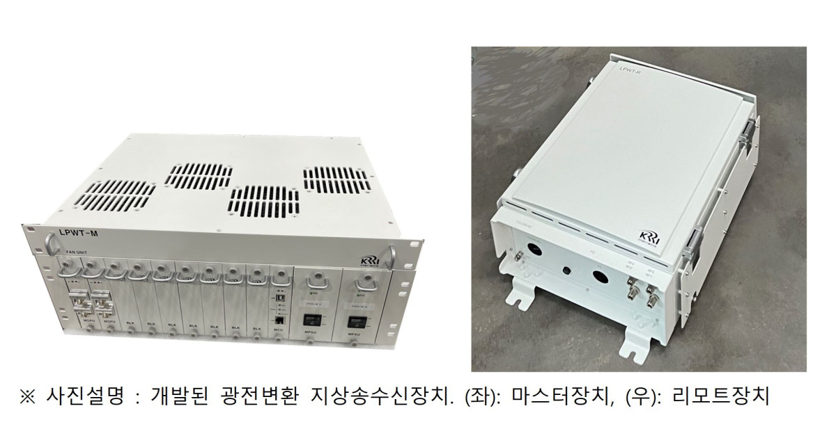 ▲한국철도기술연구원이 국산화에 성공한 광전변환 지상송수신장치. (사진제공=한국철도기술연구원)
