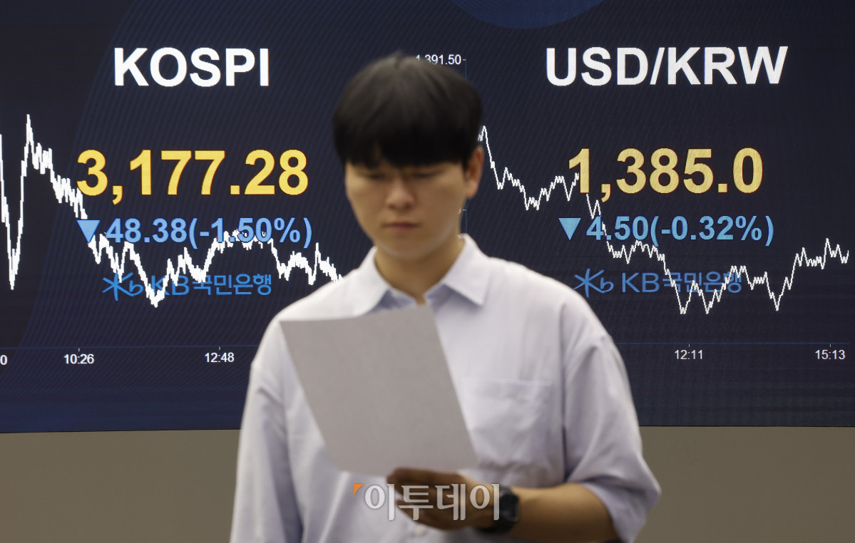 ▲코스피가 미국 금리인하 기대 후퇴와 관세 압박 영향으로 1% 이상 하락하며 3170선으로 마감한 18일 서울 영등포구 KB국민은행 딜링룸 전광판에 코스피, 원·달러 환율이 표시돼 있다. 이날 코스피 지수는 전 거래일보다 48.38(1.50%) 포인트 하락한 3177.28을 나타냈다. 원·달러 환율은 종가 기준 1385.0원을 나타냈다. 조현호 기자 hyunho@
