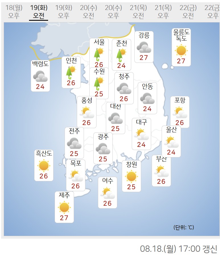 ▲ 19일 오전 일기예보.  (출처 = 기상청)