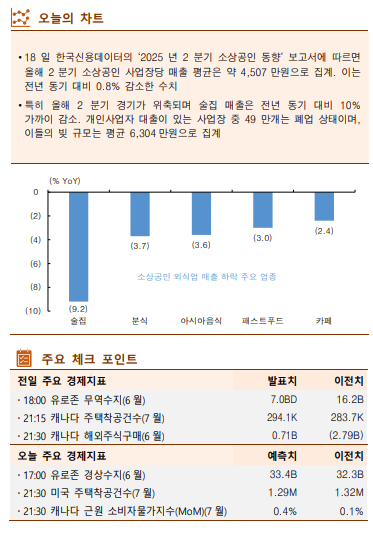 (한국투자증권)