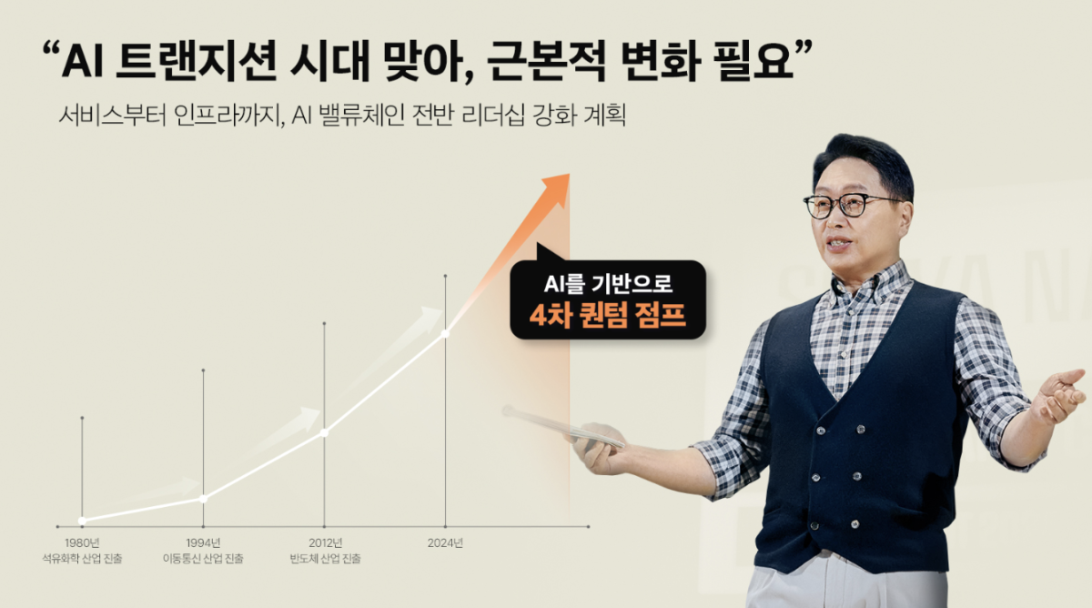 ▲SK하이닉스의 인공지능(AI) 사회공헌활동(CSR) 계획 (사진-SK하이닉스 뉴스룸)