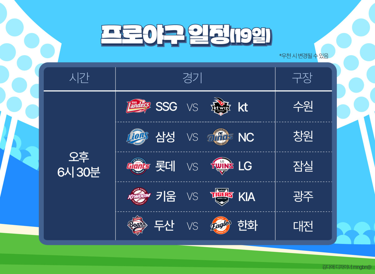 (김다애 디자이너 mnbgn@)