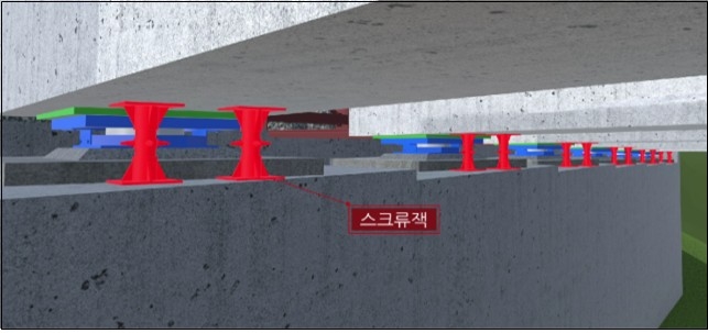 ▲전도방지시설 개념도(스크류잭 측면) (사진제공=국토교통부)