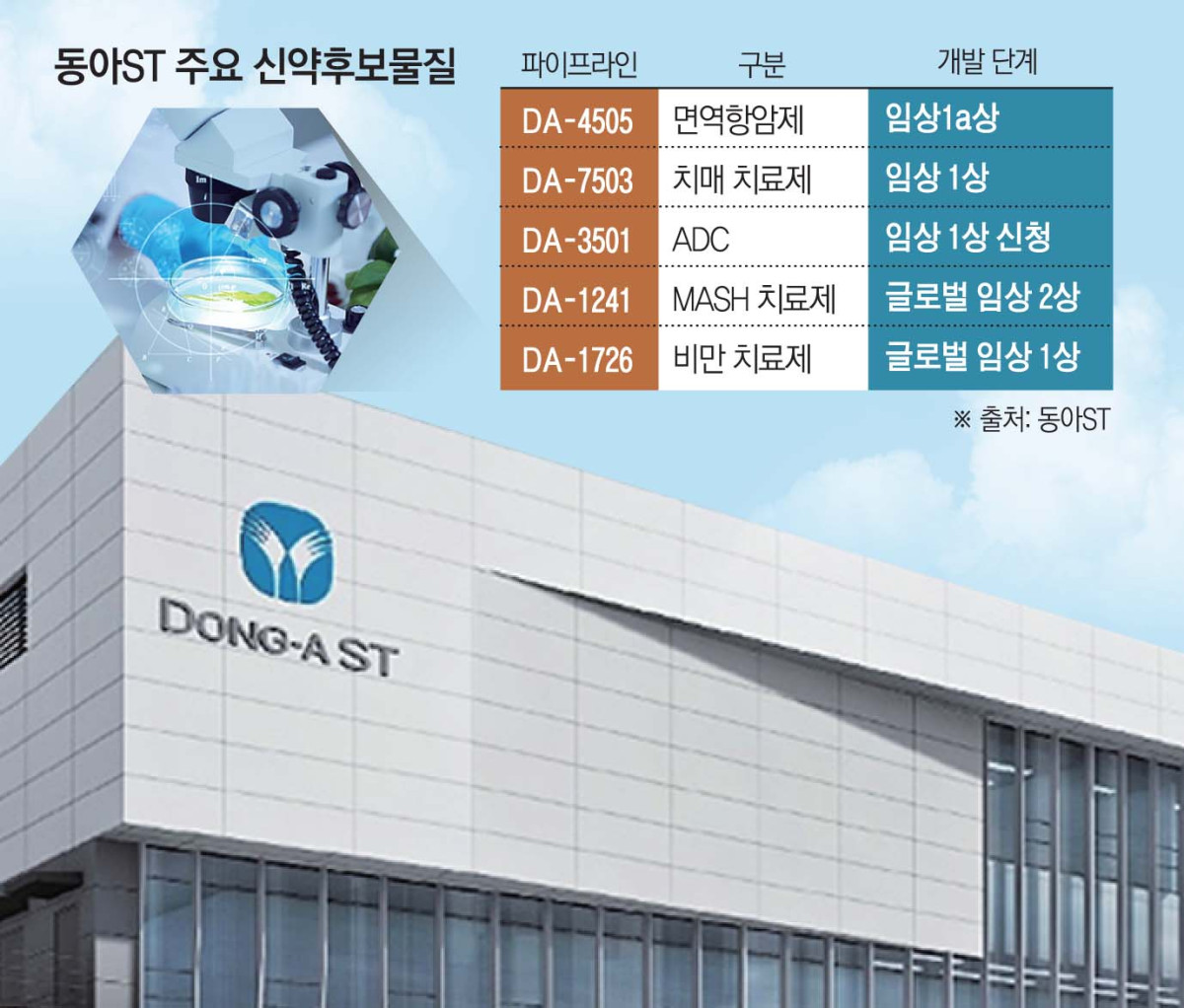 (그래픽=신미영 기자 win8226@)