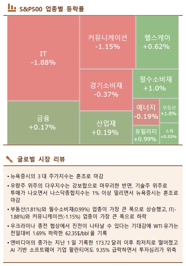 ▲이미지를 클릭하면 확대해서 볼 수 있습니다. (출처=한국투자증권)