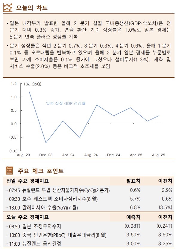 ▲이미지를 클릭하면 확대해서 볼 수 있습니다.  (출처=한국투자증권)