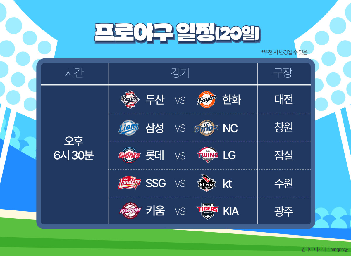 (김다애 디자이너 mnbgn@)