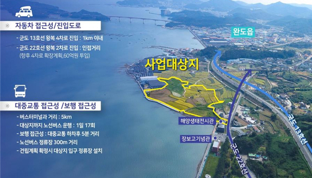 ▲국립해양수산국립박물관 사업대상지. (사진제공=해양수산부)