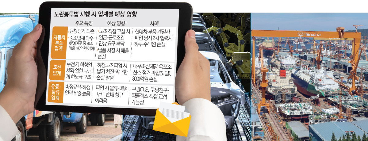 ▲그래픽=김소영 기자 sue@