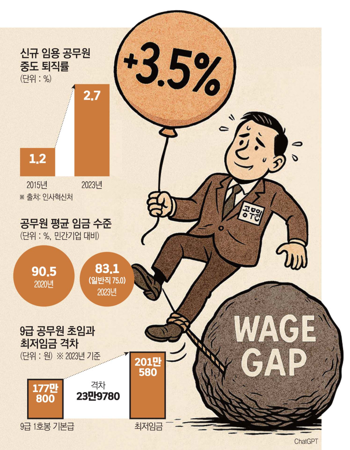 (그래픽=신미영 기자 win8226@ )