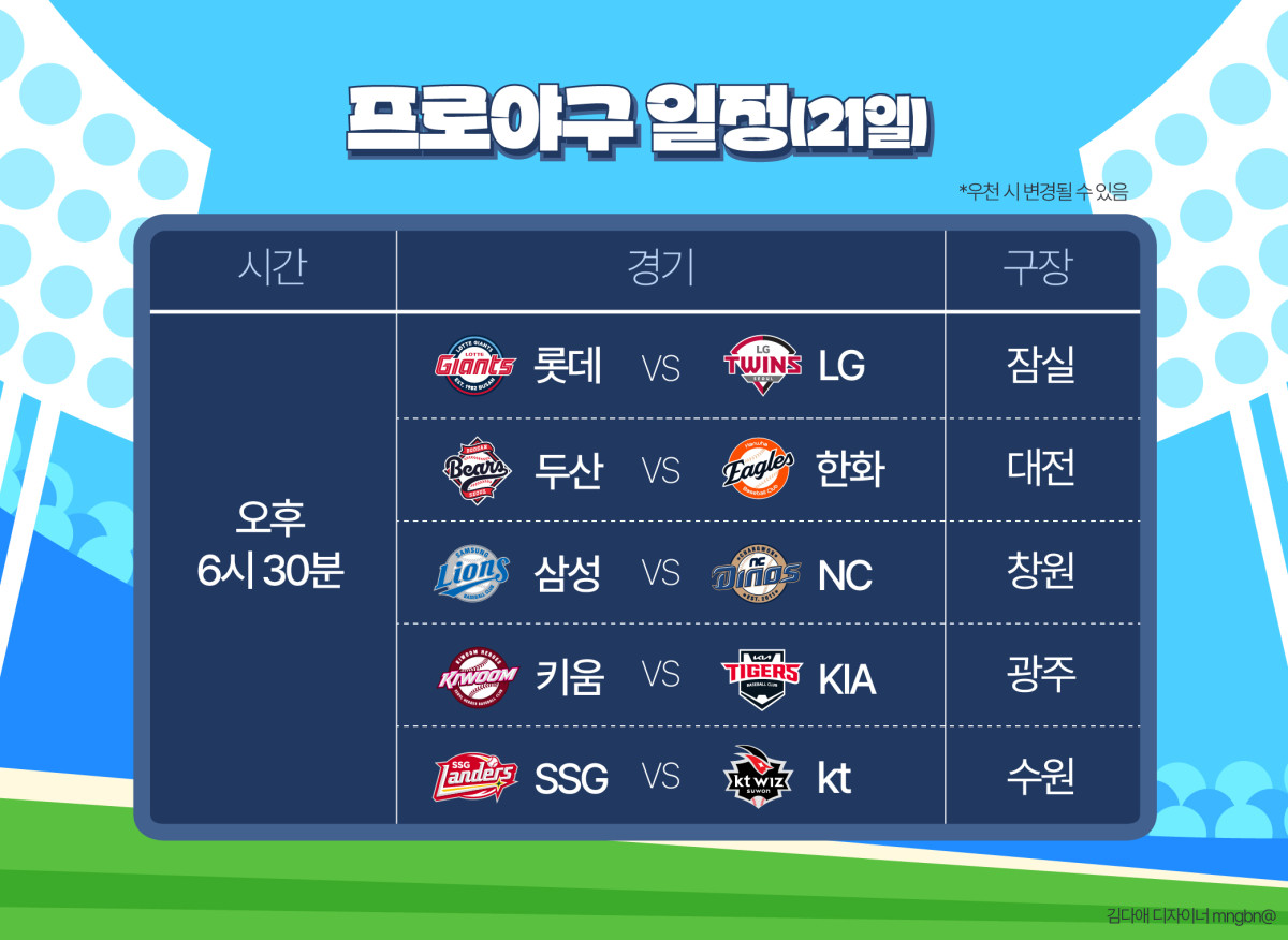 (김다애 디자이너 mnbgn@)