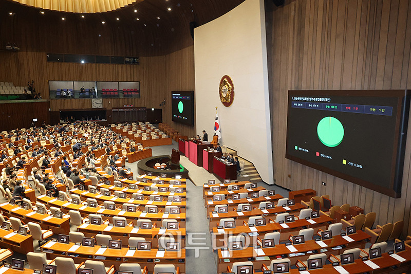 ▲21일 서울 여의도 국회에서 열린 본회의에서 방송문화진흥회법 일부개정법률안이 국민의힘 의원들이 불참한 가운데 통과되고 있다. 고이란 기자 photoeran@